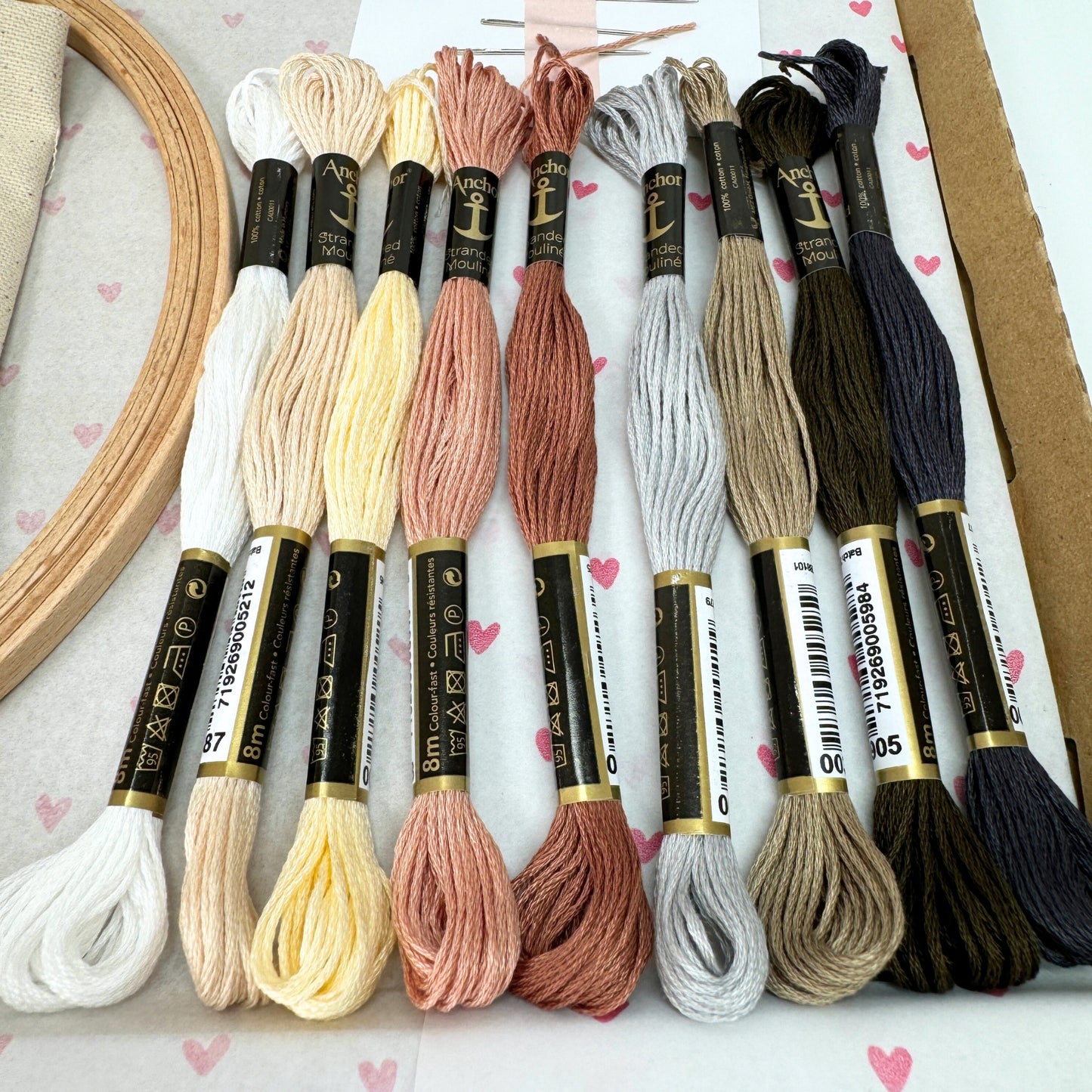 Stickkit "Sternzeichen"